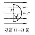 一半径R=0.10m的半圆形闭合线圈，载有电流I=10A，放在均匀外磁场中，磁场，方向与线圈平面平行