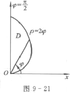 设平面薄片所占的闭区域D由螺线ρ=2φ（0≤φ≤)与直线φ=所围成,它的面密度为μ（x,y)=x2+