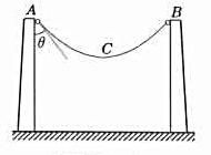 如本题图所示，在两根等高的立柱之间悬挂一根均匀重绳AB，绳中点C处的张力比它本身重量的大小如何？试分