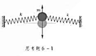 下列运动中哪些是简谐振动，哪些近似是，或不是？（1)完全弹性球在地面上不断地弹跳;（2)圆锥摆及其下