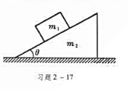 如本题图所示，质量为m2的三角形木块，放在光滑的水平面上，另一质量为m1的方木块放在斜面上。如果接触
