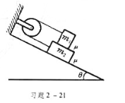 在本题图所示装置中，m1与m2及m2与斜面之间的摩擦系数都为μ，设m1＞m2。斜面的倾角θ可以变动。