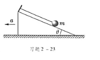 如本题图所示，将质量为m的小球用细线挂在倾角为θ的光滑斜面上。求（1)若斜面以加速度a沿图示方向如本