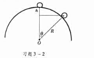 如本题图，一质点自球面的顶点由静止开始下滑，设球面的半径为R，球面质点之间的摩擦可以忽略，问质点离开
