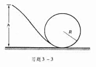 如本题图，一重物从高度为h处沿光滑轨道滑下后，在环内作圆周运动。设圆环的半径为R，若要重物转至圆环顶