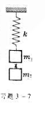 如本题图，在劲度系数为k的弹簧下挂质量分别为m1和m2的两个物体，开始时处于静止。若把m≇如本题图，