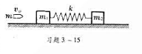 如本题图，m1、m2静止在光滑的水平面上，以劲度系数为k的弹簧相连，弹簧处于自然伸展状态，一质量为m