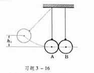 如本题图，两球有相同的质量和半径，悬挂于同一高度，静止时两球恰能接触且悬线平行。已知两球碰撞的恢复系