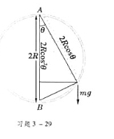如本题图，半径为R的大圆环固定地挂于顶点A，质量为m的小环套于其上，通过一劲度系数为k，自然长度为l