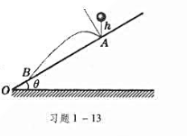 一弹性球自静止竖直地落在斜面上的A点，下落高度h=0.20m，斜面与水平夹角θ=30°。问弹性球第二
