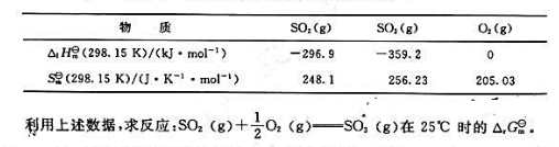 已知SO2（g)和O2（g)的标准热力学函数数据如下:已知SO2(g)和O2(g)的标准热力学函数数