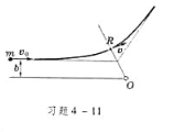 图中O为有心力场的力心，排斥力与距离平方成反比：f=k/r2（k为一常量)。（1)求此力场的势能;（