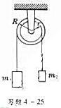 如本题图，在阶梯状的圆柱形滑轮上朝相反的方向绕上两根轻绳，绳端各挂物体m1和m2，已知滑轮的转动惯量