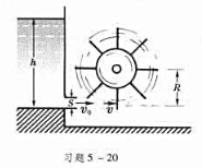 试作下击式水轮机最大功率和转速的计算，如本题图所示，设水源高h=5m，水流截面积S=0.06m2，轮