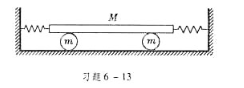 如本题图，质量为M的平板两端用劲度系数均为k的相同的弹簧连到侧壁上，下垫有一对质量各为m的相同圆柱。