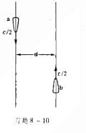 在惯性系K中观测两个宇宙飞船，它们正沿直线朝相反的方向运动，轨道平行相距为d，如本题图所示。每个飞船