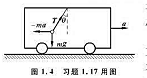 如图1.4所示，把质量为m的小球悬挂在以恒加速度水平运动的小车上.悬线与竖直方向的夹角为θ，求小车的