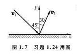 如图1.7所示，质量为m=2.5g的小球，以初速度V1射向桌面，撞击桌面后以速度V2弹开。 （1)如