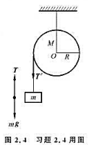 如图2.4所示，一轴承光滑的定滑轮，质量M=2.00kg，半径R=0.100m，上面绕一根不能伸长的