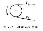 如图2.7所示，皮带轮半径为50cm，转速n=150r·min-1，用以传递14.7kW的功率，如皮