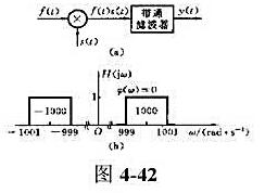 如图4-42（a)的系统，带通滤波器的频率响应如图（b)所示，其相频特性φ（ω)=0，若输入，求输出