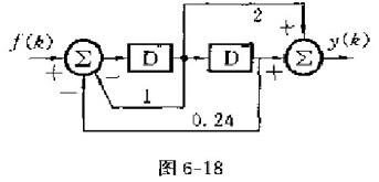如图6-18所示为因果离散系统，f（k)为输入，y（k)为输出。（1)列出该系统的输入输出差分方程。
