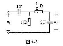 如图7-5的RC带通滤波电路，求其电压比函数及其零、极点。如图7-5的RC带通滤波电路，求其电压比函