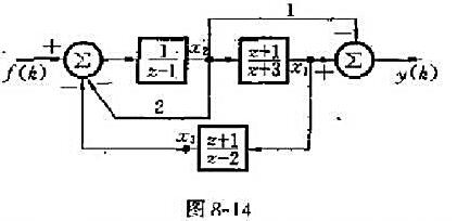 如图8-14所示离散系统，状态变量x1、x2、x3如图8-14所示。列出系统的状态方程和输出方程。请