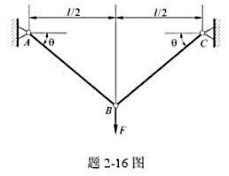 图示桁架，承受载荷F作用，已知杆的许用应力为[σ]。若节点A和C间的指定距离为l，为使结构重量最轻。