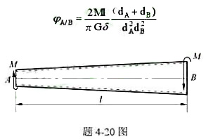 图示圆锥形薄壁轴AB，两端承受扭力偶距M作用。设壁厚为δ，横截面A与B的平均直径分别为dA与dB，轴