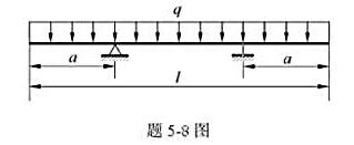 图示外伸梁，承受均布载荷q作用，试问当a为何值时梁的最大弯矩值（即|M|max)最小。图示外伸梁，承