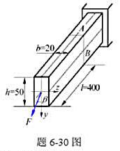 图示悬臂梁，承受载荷F作用。由实验测得A与B点处的纵向正应变分别为εA=2.1x10-4与εB=3.