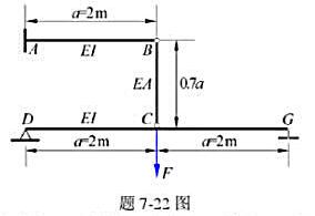 图示结构，梁AB与DG用工字钢制成，BC为圆截面钢杆，直径d=20mm。梁与杆的弹性模量均为E=20