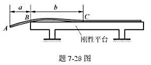图示匀质梁，放置在水平的刚性平台上，若伸出台外部分AB的长度为a，试计算台内梁上拱部分BC的长度b。