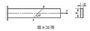 图示矩形截面杆，承受轴向载荷F作用。设截面尺寸b和h以及弹性常数E和μ均为已知，试计算线段AB的正应