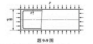 图示圆柱形容器，受外压p=15MPa作用，材料的许用应[σ]=160MPa，试按第四强度理论确定其壁