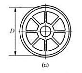 图a所示车轮。由轮毂与套于其上的薄钢圈组成。钢圈的内径d比轮毂的外径D略小，安装时先将钢圈适当加热，