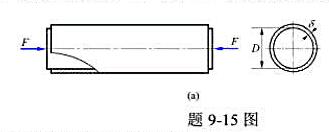 如图（a)所示，在直径为D=40mm的铝质圆柱体外，光滑套合一壁厚δ=2mm的钢管，圆柱体承受轴向载