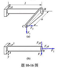 图示钢质拐轴，承受铅垂载荷F1与水平载荷F2作用。已知轴AB的直径为d，轴与拐臂的长度分别为l与a，