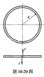 图示圆截面圆环，缺口处承受一对相距极近的反向载荷F作用。已知圆环轴线的半径为R，截面的直径为d，材料