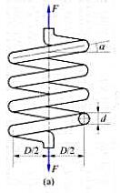 图a所示圆柱形大螺距弹簧，承受轴向拉力F作用。试用能量法证明弹簧的轴向变形为，式中：D为弹簧的图a所
