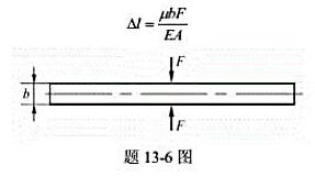 图示等截面直杆，承受一对方向相反、大小均为F的横向力作用。设截面宽度为b，拉压刚度为EA，材料的泊松