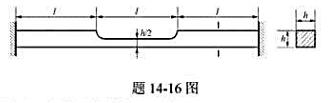 图示两端固定杆，材料的弹性模量为E，线膨胀系数为αt，截面宽度不变。如果温度升高T。试计算杆内的最大