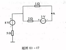 在题图E1-17所示电路中，求A点的电位VA。