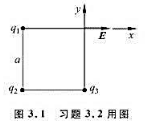 在边长a=10cm的正方形的三个顶点上放置三个点电荷，其中 q1=1.0X10-8C，q2=2.8X