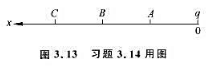 点电荷q=10-9C,与它在同一直线上的 A、B、C三点分别距q为10cm，20cm，30cm.如图