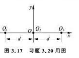 如图3.17所示，有三个点电荷Q1、Q2、Q3沿一条直线等间距分布，已知其中任一点电荷所受合力均为零