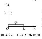 如图3.22所示，已知长为L、均匀带电（电量为Q)的细棒，求z轴上的一点P（0，a)的ψP电势及场强