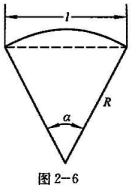 某厂生产如图2-6所示的扇形板,半径R=200mm,要求中心角a为55°.产品检验时,般用测量弦长l
