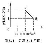 如图8.1所示，有一定质量的空气，开始处在A状态，其压强为2.0X105Pa，体积为2.0X10-3